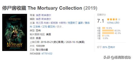 精彩绝伦的暗黑童话，黑暗扭曲的真实恐怖，这片看得真的很爽