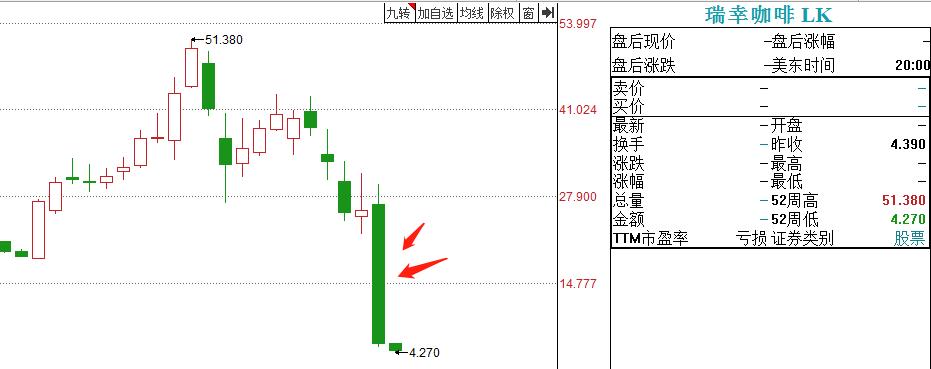浑水做空瑞幸报告英文版,浑水做空新东方纪录片