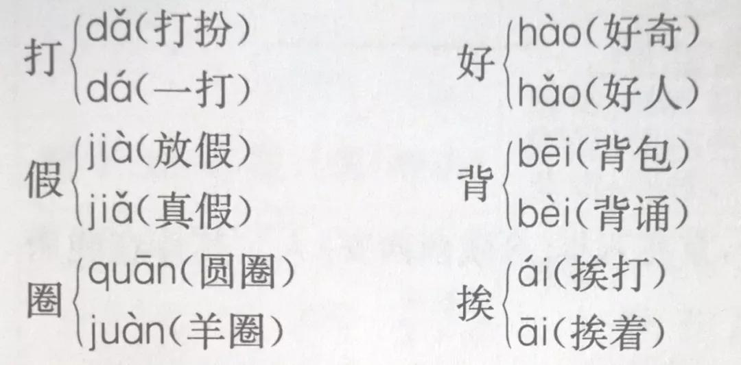 部编三年级语文上册基础知识练习,三年级语文园地日积月累113页朗读