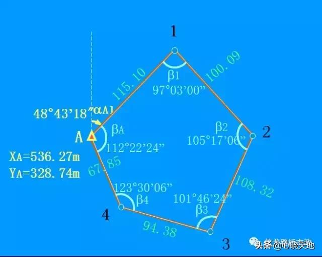 水准测量实训总结800字,水准测量过程中三脚架摆放遵循