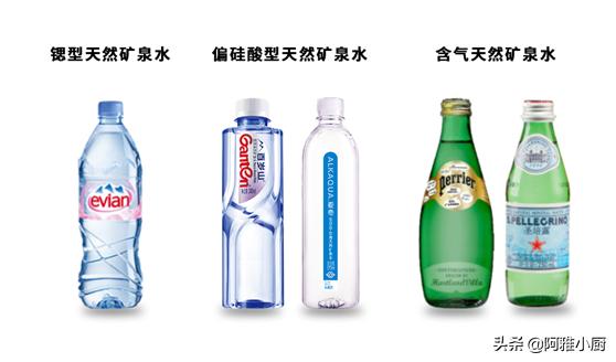 什么叫偏硅酸型矿泉水,什么水是偏硅酸矿泉水