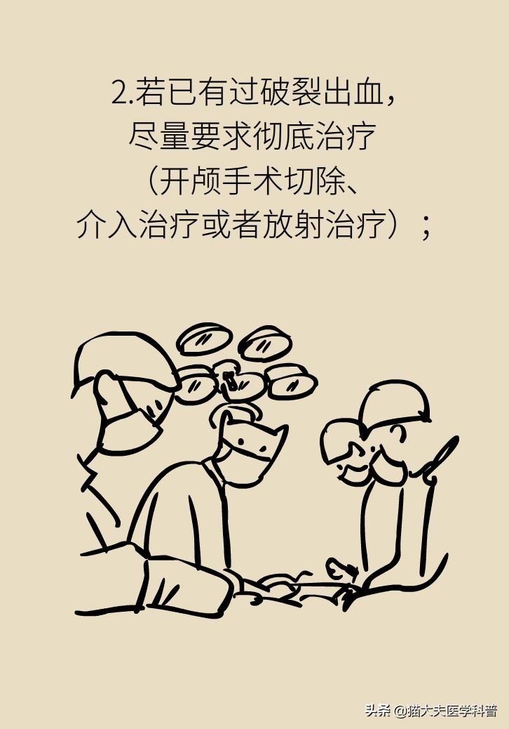 脑血管畸形在哪些部位比较严重,先天性脑血管畸形可以治愈吗