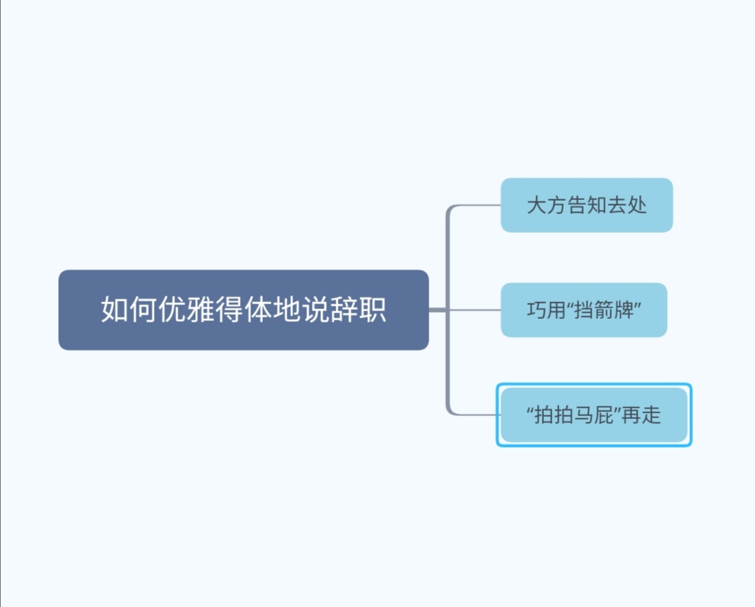 辞职的技巧和话术,要离职了怎么说的体面一点