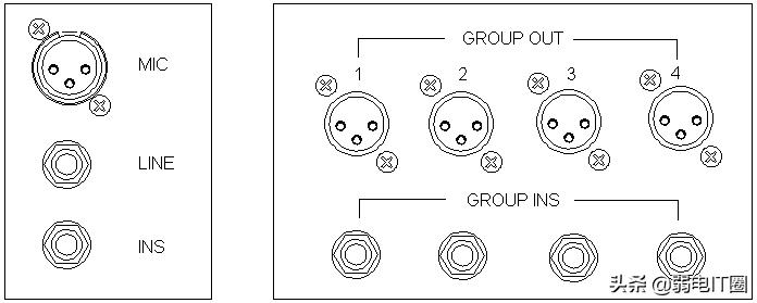 音箱连接线转接头制作,音响连接器使用方法视频