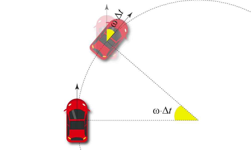 前驱为什么比后驱打滑,前驱车和后驱哪个更稳
