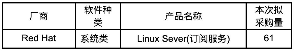 中国民生银行直销银行,民生银行定向