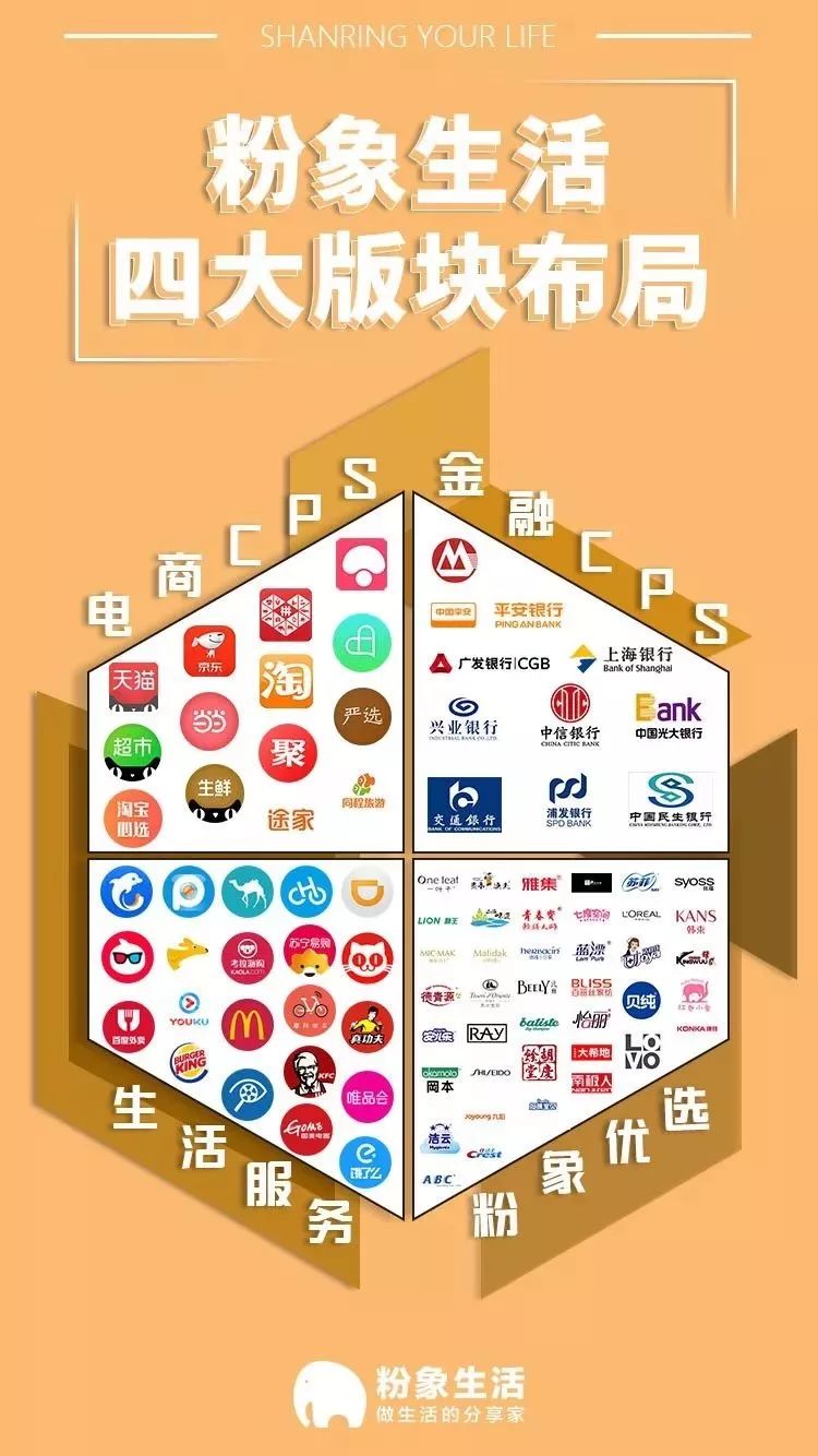 谁说网购只会花钱，你错了，你只是缺少一个粉象生活APP