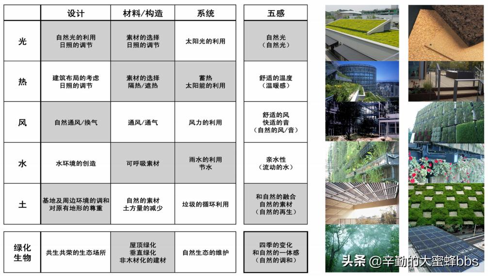 张浦区高中规划,张浦镇规划高中