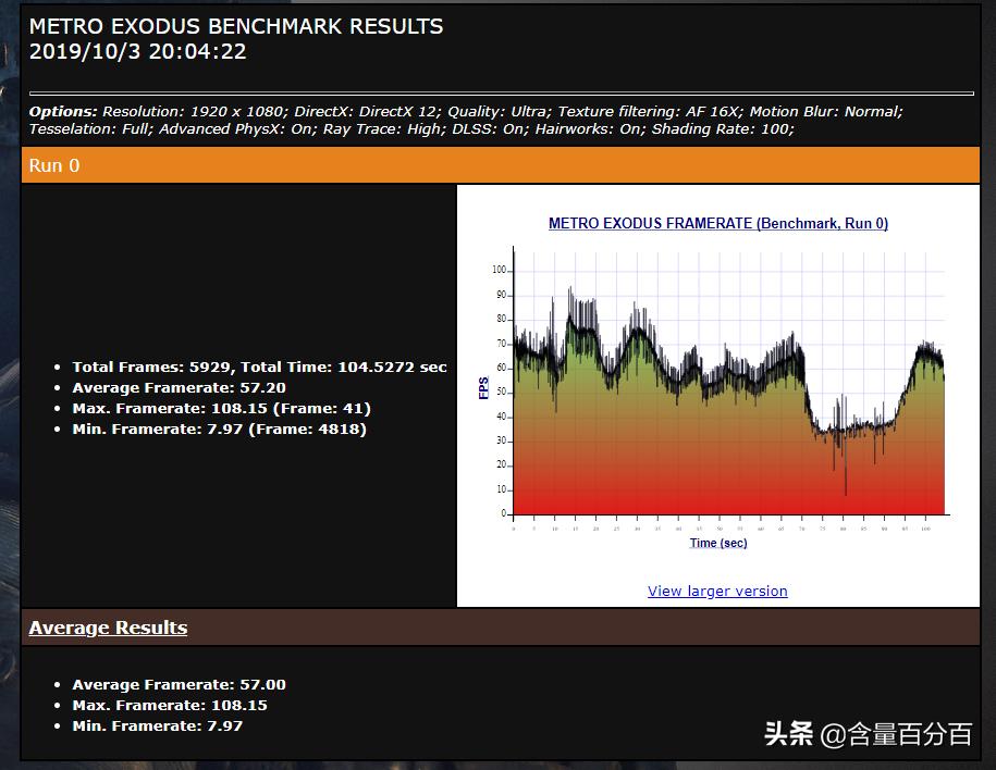 内存ddr42666和3000的区别,ddr42400和3200混插还是不插