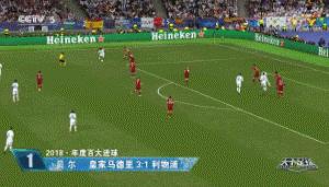 天下足球十大进球20220919,2020天下足球排名第一进球