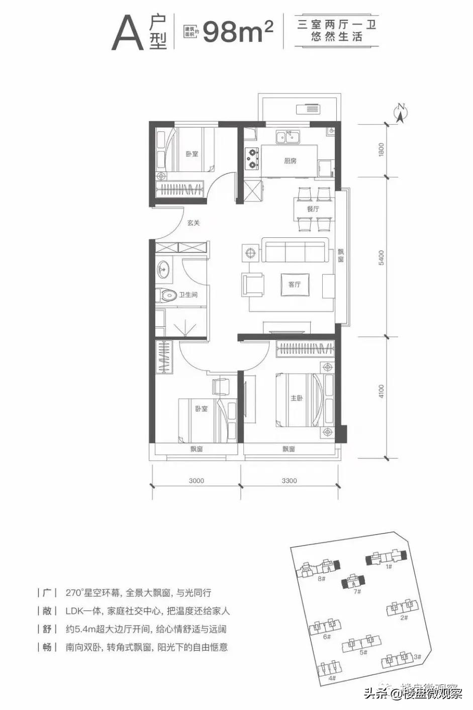 华樾国际领尚得房率,华樾国际领尚8号楼