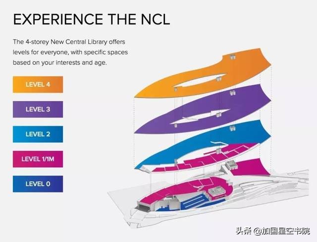 世界十大顶级图书馆,震撼世界的图书馆