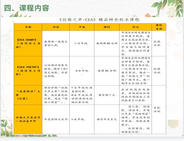 西安国际陆港高新第一小学怎样,西安国际陆港第一小学视频号