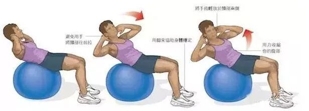 骶髂关节轻微错位有症状么,骶髂关节错位腰疼运动