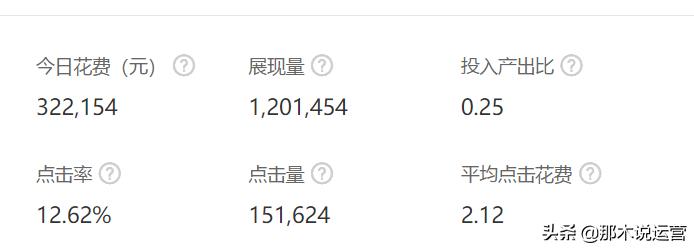 淘宝电商运营问题及解答,淘宝电商运营规则是什么