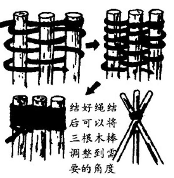 户外绳结编法大全图解,教大家一个户外绳结用于野外狩猎