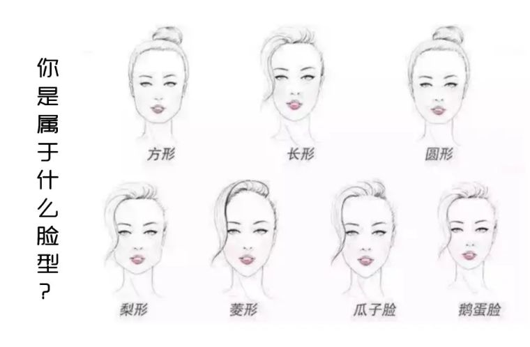 耳环怎么选择材质,耳环怎么选直径