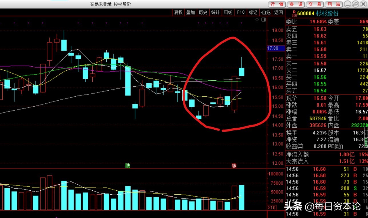 杉杉股份收购lg偏光片最新消息,杉杉股份并购偏光片资产交割失败