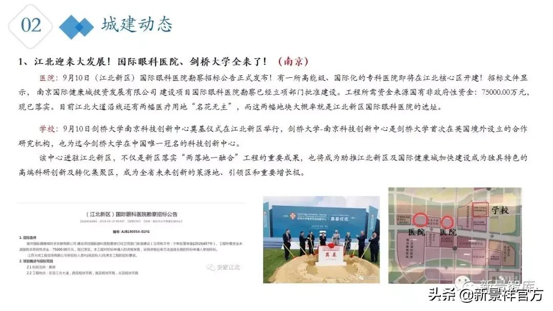 南京楼市新政最新行情,楼市周报新楼盘