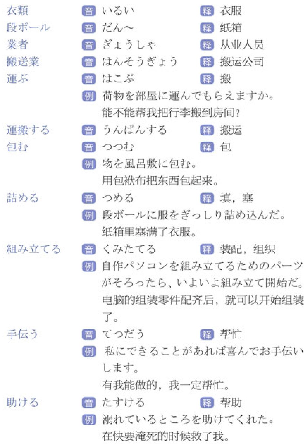思维导图记英语单词三年级,日语自学思维导图