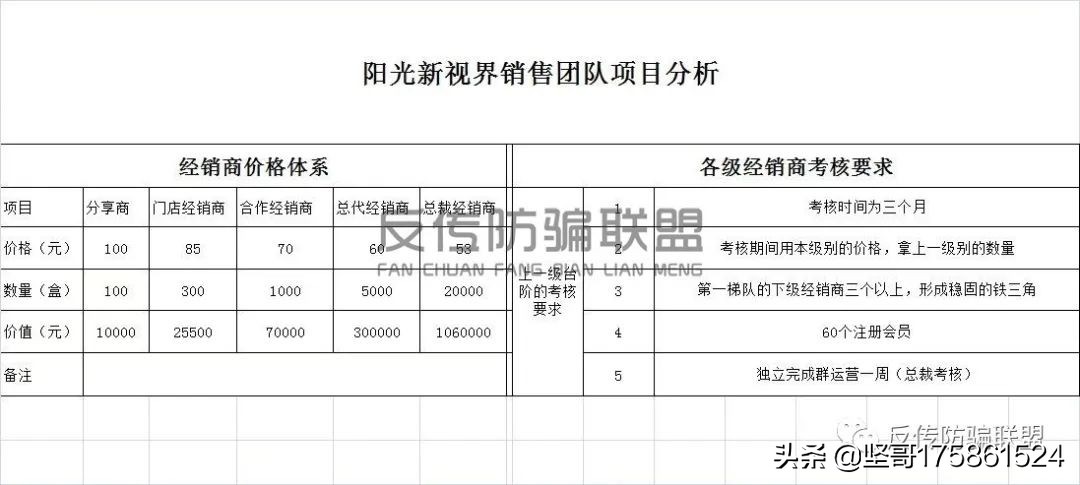 阳光怡然春末夏初,阳光怡然护眼眼罩新视界