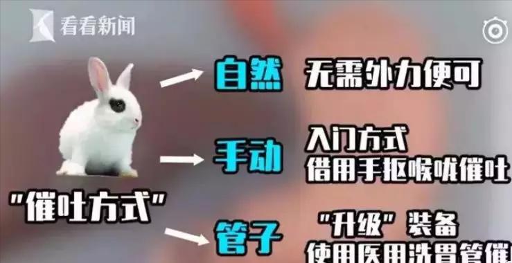 50cm“仙女管”插入少女胃里,这种自虐工具竟在淘宝卖疯了