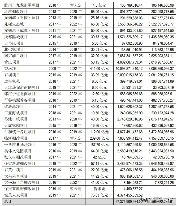 券商影子股一览,券商影子股解析