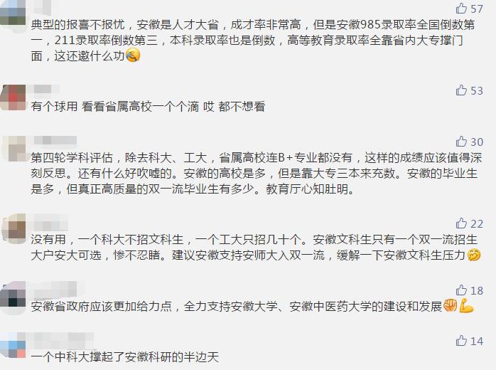 安徽省高校在全国实力对比,安徽高校排行