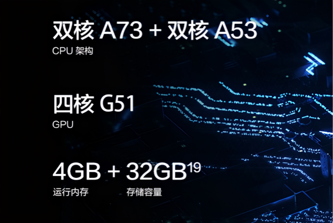 电视运行内存芯片,电视芯片重要还是运行内存重要