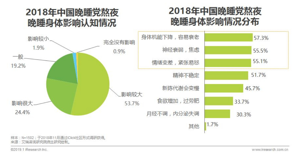 35岁高以翔去世前的征兆,35岁高以翔去世的原因
