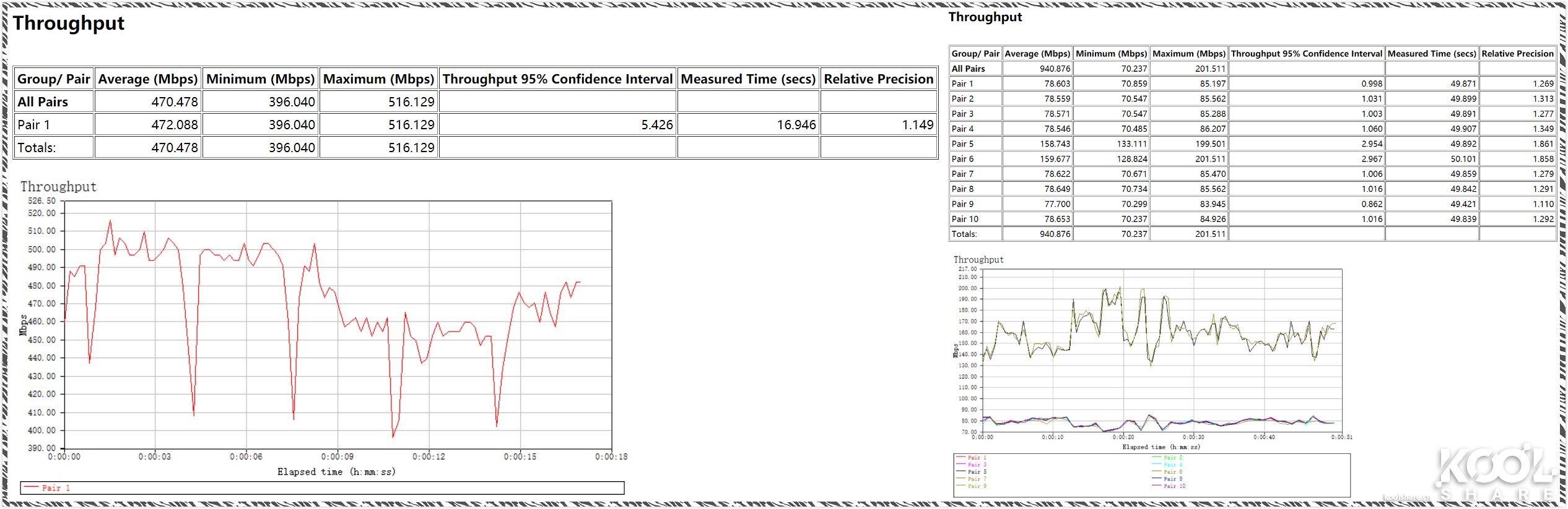 华硕路由器rt-ax86u新款拆解,华硕asusrt-ax68u电竞wifi6路由器