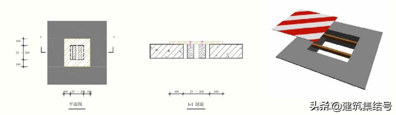 工地安全员必知标识,安全员施工现场安全管理图片