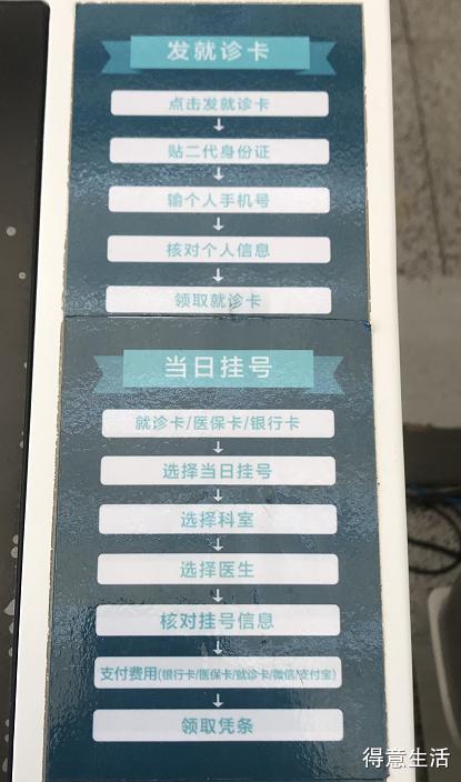 武汉三甲医院周六周日预约挂号,武汉医院网上挂号有哪些途径