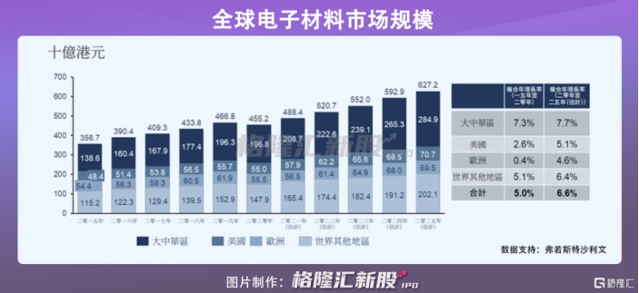 深耕行业20余载,深耕行业20年公司