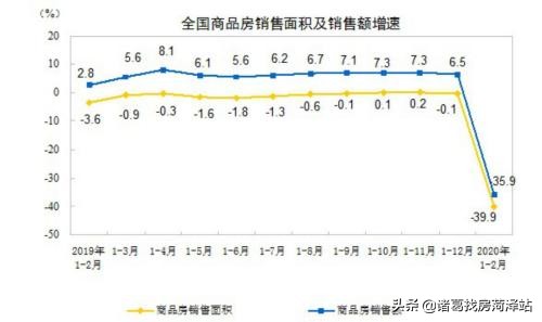 山东单县房价是多少钱1平米,2021年单县12月份房价