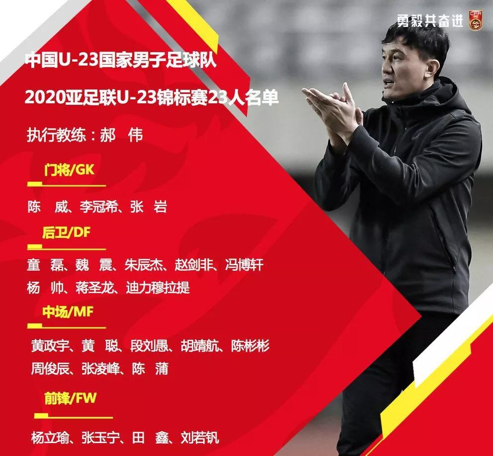 黄紫昌进国足名单,黄紫昌国足