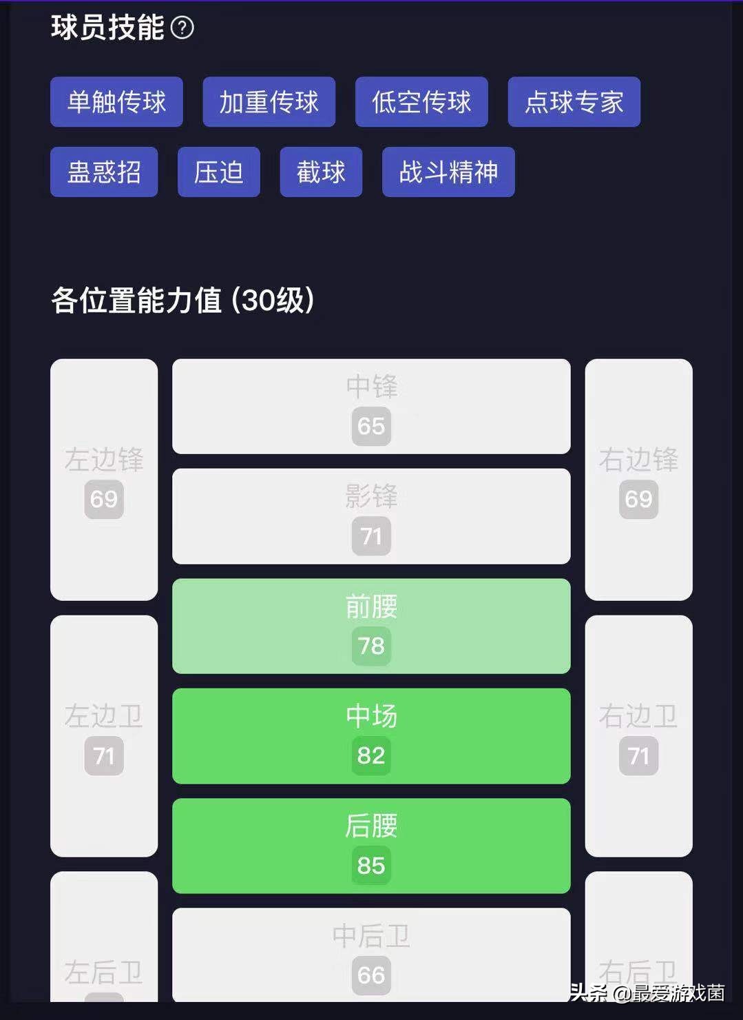 实况足球：巴西裔天才后腰！国际服升黑第一人切尔西若日尼奥介绍
