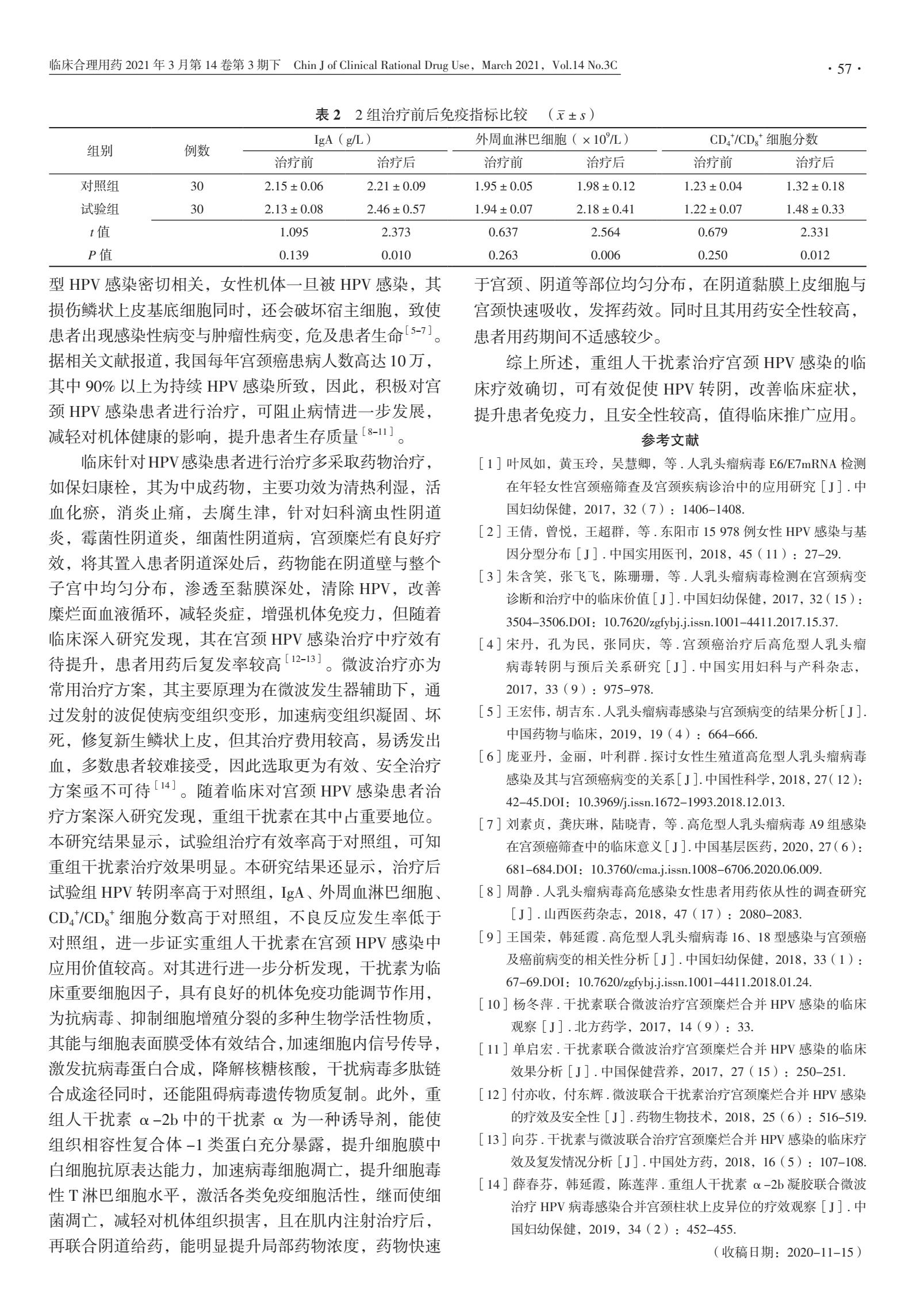 重组人干扰素治疗hpv有用吗,重组人干扰素抗病毒治疗