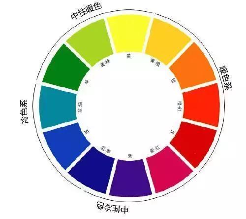 正确涂口红的视频,口红正确涂法不沾杯