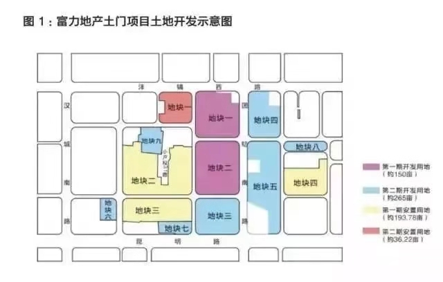 富力开远城哪里的地段最好,富力开远城的房子值得购买吗