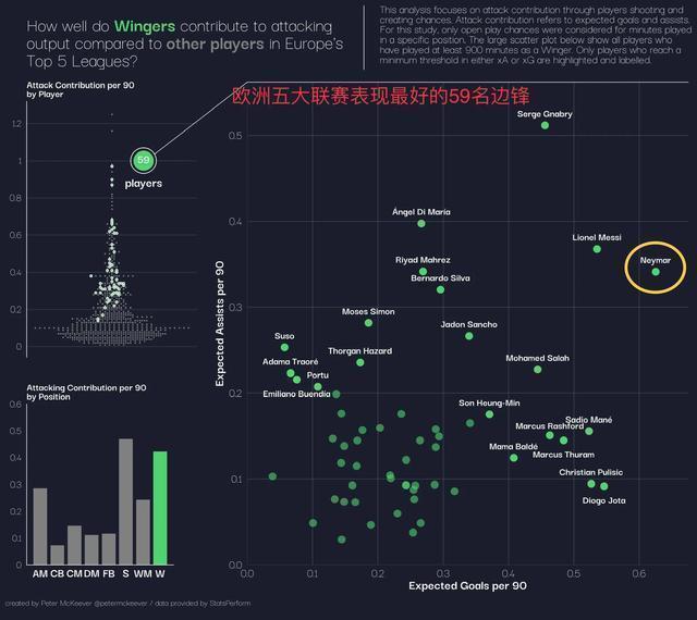 长大后最帅的内马尔,长大后的内马尔