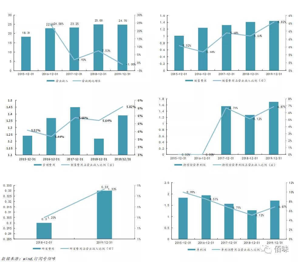 爱普是什么,爱普不粘锅