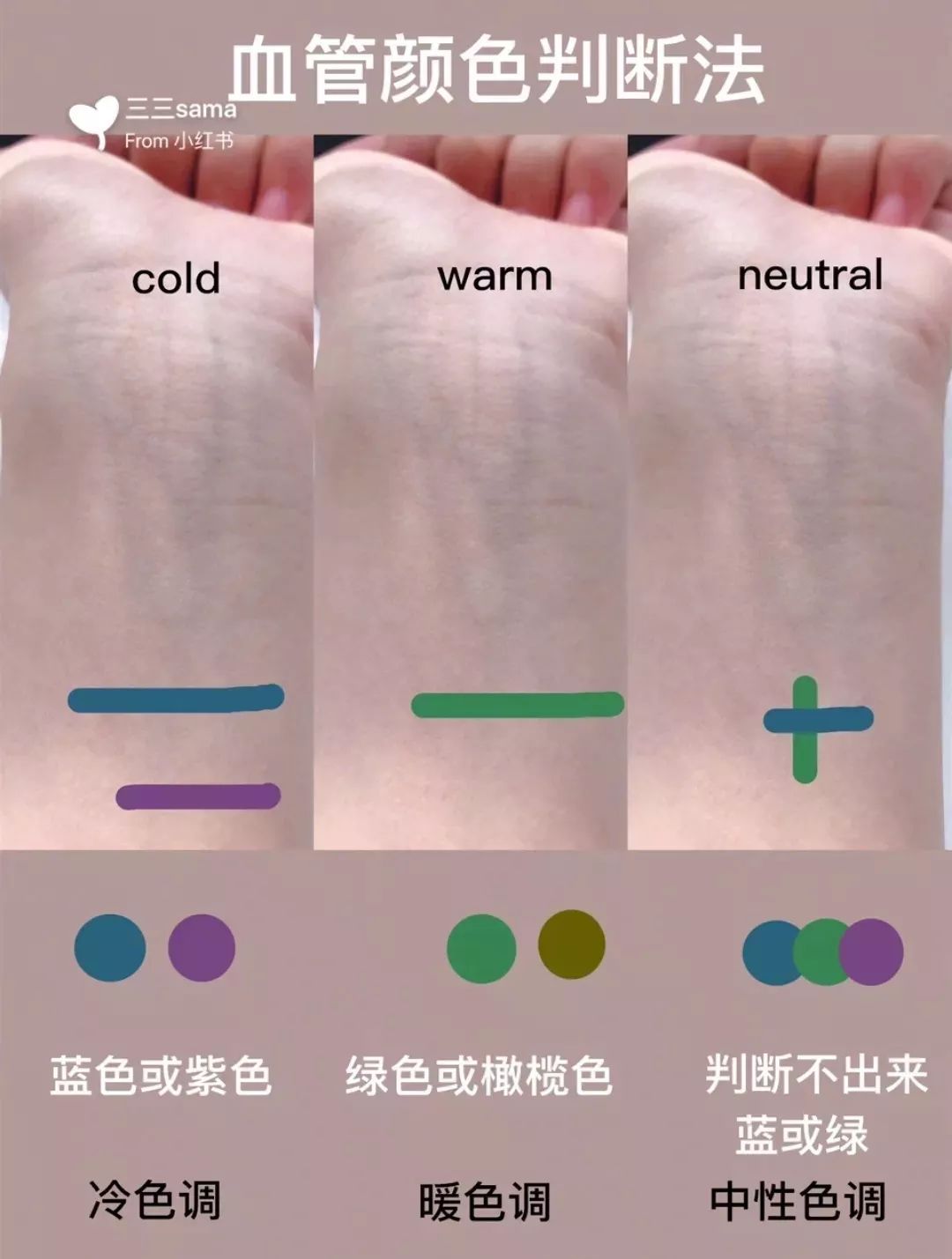 山根低、脸太大？整容级修容*法大**来了！画完立马有高鼻梁小v脸