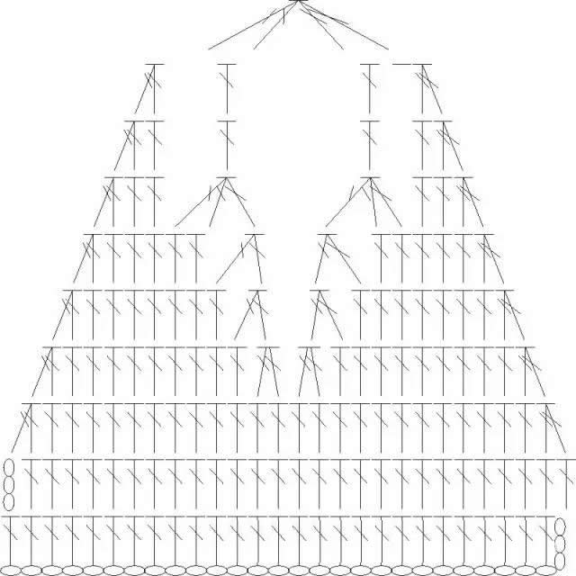 钩儿童睡袋视频教程,毛线睡袋的钩织方法