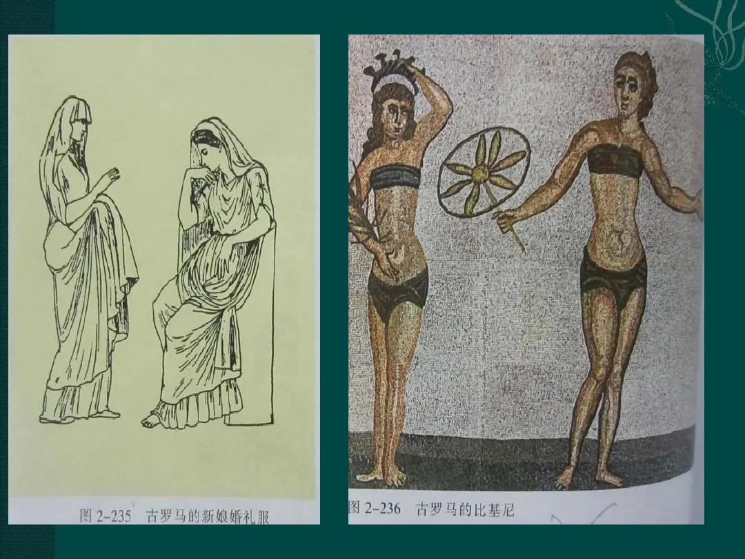 内衣的5个秘密,内衣的源头