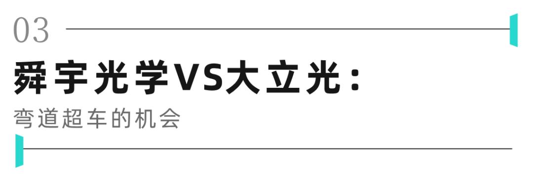 舜宇光学跟大立光技术差距多少,大立光和舜宇光学哪个好