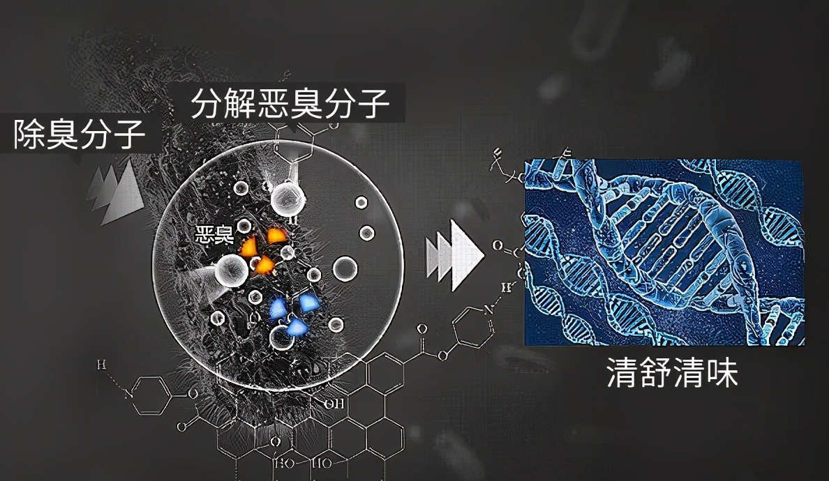 告别“香港脚”的喷雾，让你脚下留香，出门脱鞋不再尴尬