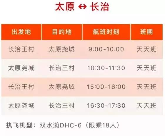 运城至宁波航班,运城至南昌飞机航班