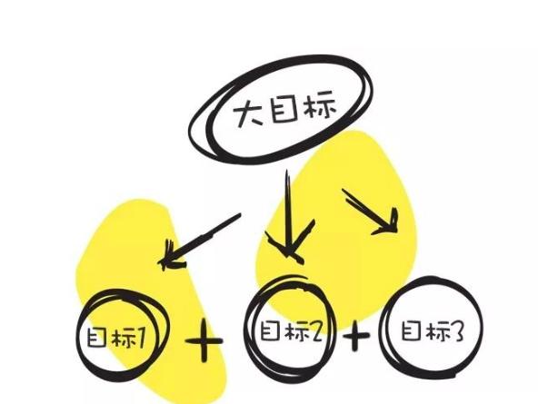 学生不愿意上学找谁开导,学生不愿意上学老师怎么开导