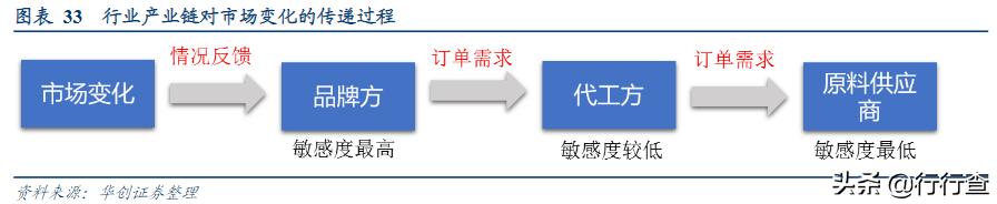 为什么电商专供禁止线下出售,电子烟为什么不禁售